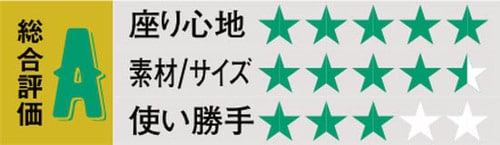 イスとして使う以外にちょっとした物置きにも イメージ