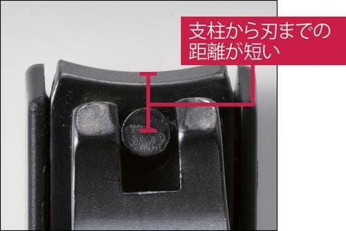 支柱から刃までの距離が短くて切りやすい イメージ