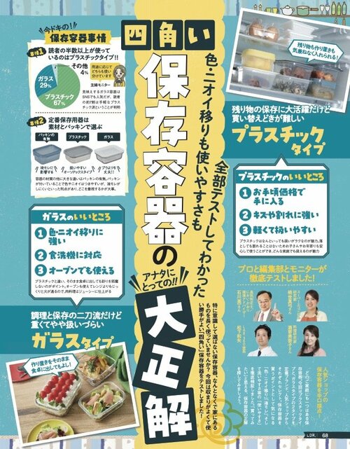 タッパー型保存容器とは? タッパー型保存容器おすすめ イメージ
