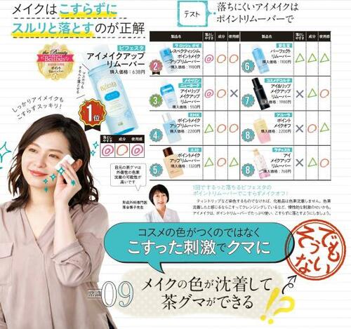 こすらずスルリと落ちる ビフェスタ イメージ2