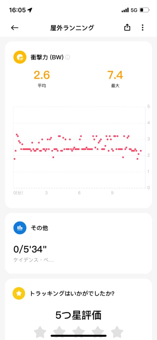 ③ワークアウト機能 イメージ9