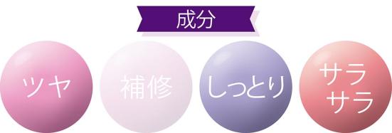 「ツヤ」「保湿」「サラサラ」