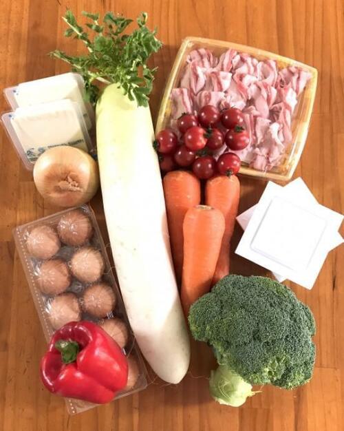 Q：価格はどれくらい？ イメージ