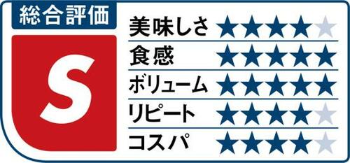 コストコのサーロインは絶品高めでもプライムは「買い」! イメージ