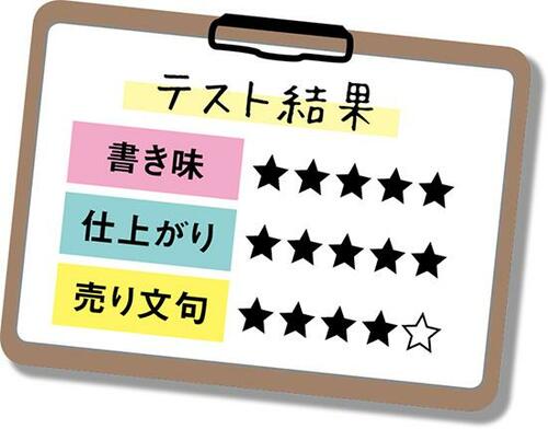 【A評価】カワイくて速乾性抜群なエナージェル