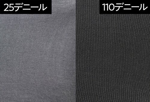 タイツのデニールって何？ フェイクタイツおすすめ イメージ