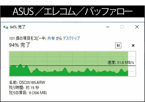【LAN転送】高速化するも速度はいまひとつで通信も安定せず イメージ2