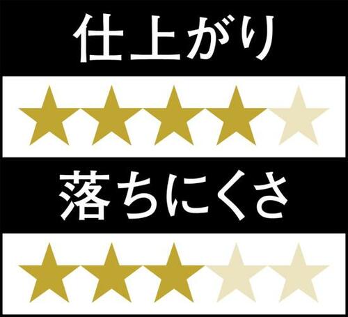 6位: 自然な色みは期待以上!ラメ落ちするのでお直しは必須 イメージ3