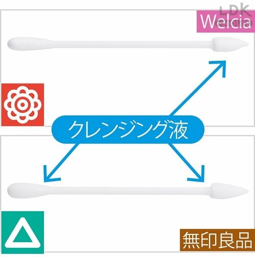 お得ポイント1:片側だけにクレンジングが含まれている ウエルシアおすすめおすすめ イメージ