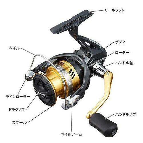 スピニングリールの各部位の名称リスト
