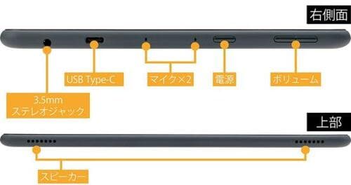 インタフェース周りは完成度が高く使いやすい イメージ