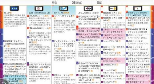 プレステの相棒「ナスネ」でスマホがテレビ化するんです イメージ4