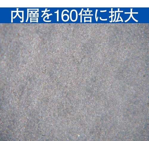 内層を160倍の拡大 折りたたみ傘おすすめ イメージ