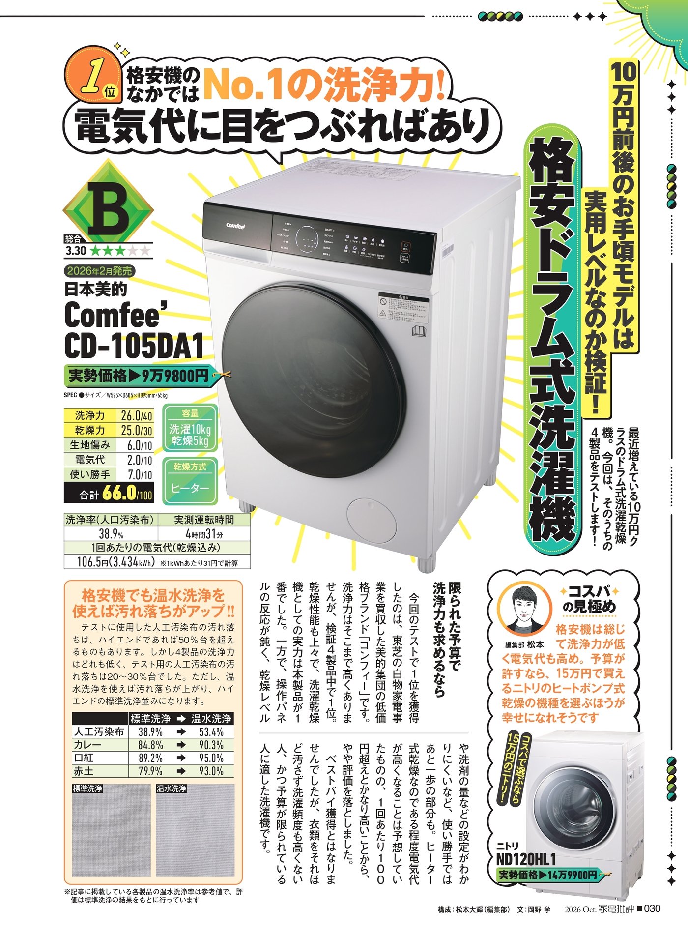 家電批評 安いドラム式洗濯機のおすすめランキング