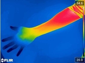手首の内側から温まる感覚 イメージ