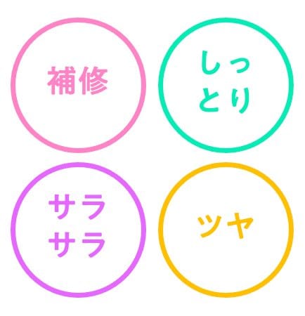 髪と地肌にやさしい成分を配合 イメージ