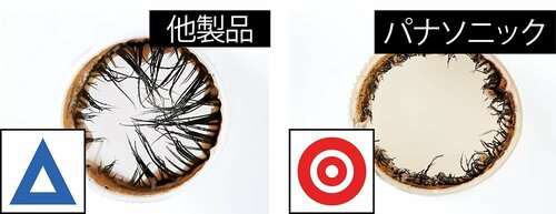ポイント1:パナは奥の毛も逃さずカット!