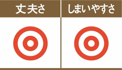 ニトリの“フタ”が靴の収納にピッタリでした イメージ