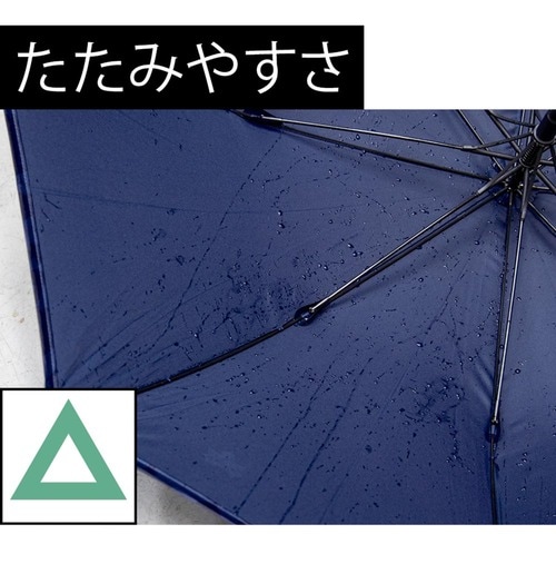 水が裏抜けして頭にかかった イメージ