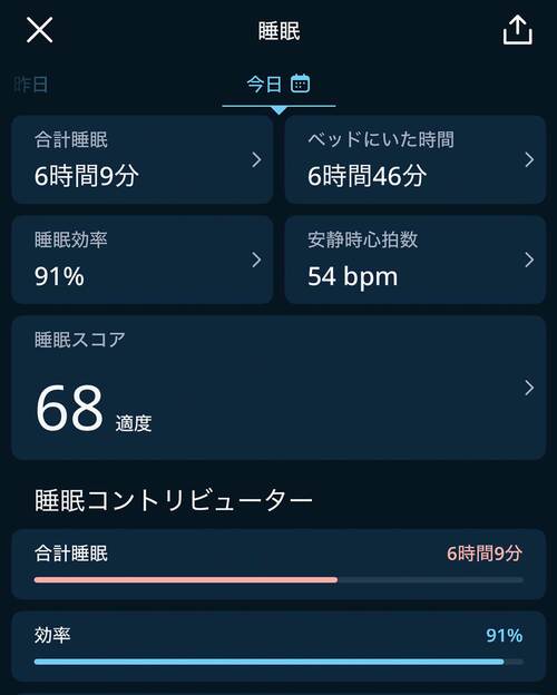 わかりやすい睡眠データ 家電ベストバイ オブザイヤーおすすめ イメージ