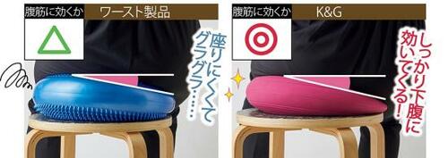 ちょうどいい不安定さが腹筋に効く! イメージ2