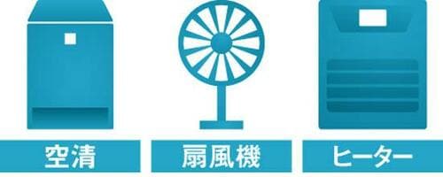 コスパと機能のバランスが良い“HP03” 扇風機おすすめ イメージ2