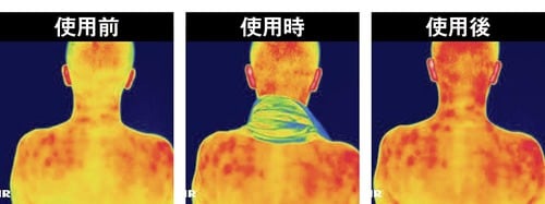 冷却性能 冷感タオルおすすめ イメージ