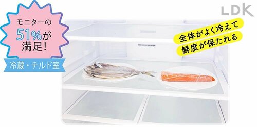 冷凍・チルド室 冷蔵庫おすすめ イメージ