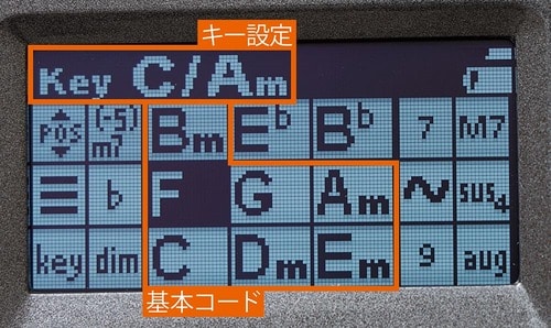【モニター】設定を見ながら演奏できる イメージ