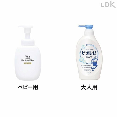 選び方2：成分 ベビーシャンプーおすすめ イメージ