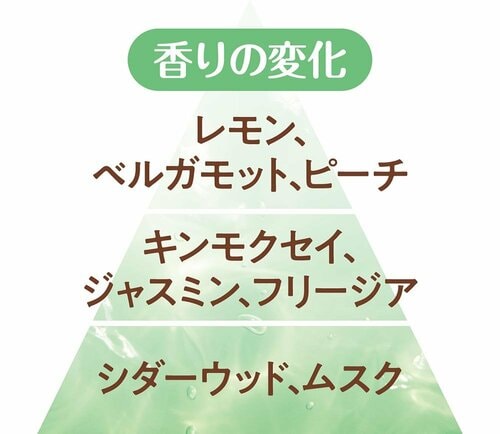 金木犀の香水おすすめ フィアンセ ボディミスト IKOI イメージ2