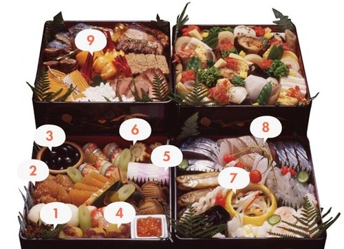 【図解! おせち料理】縁起物づくしの意味はこちら!