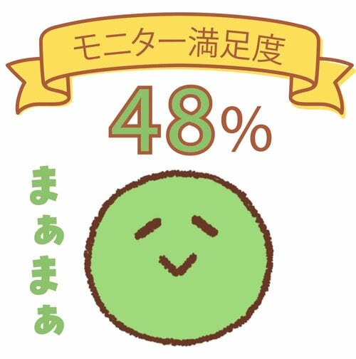 モニターの評価 食パンおすすめ イメージ