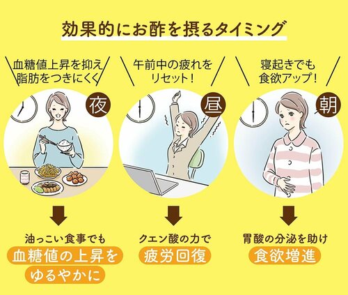 基本はいつ飲んでもOK! お酢おすすめ イメージ