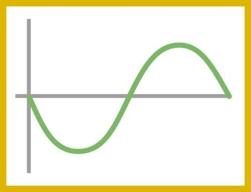 外音がカットされて聴こえるのはナゼ? イメージ3