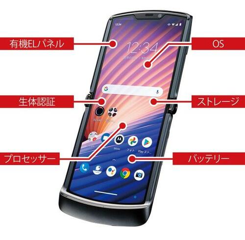 有機EL搭載の折りたたみスマホです
