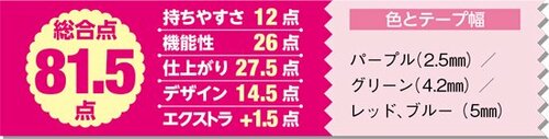 ペンのような使い勝手としなるヘッドが便利です イメージ