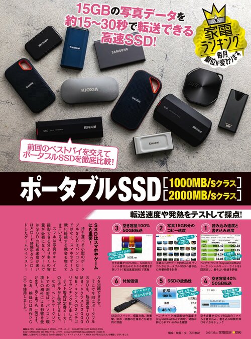 外付けSSDの魅力は？ 外付けSSDおすすめ イメージ