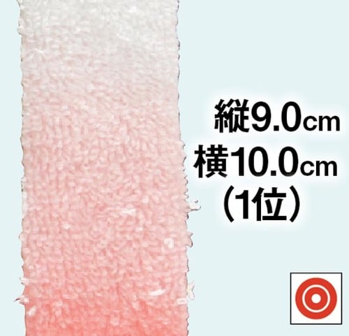 セブンバスタオルも高評価!安くてスグ買えるのが嬉しい イメージ2