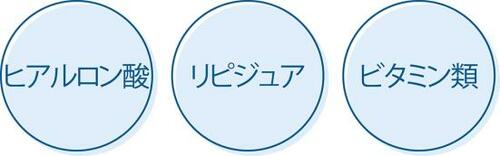 ベスコスの理由2:悩みの多い年齢肌をケア