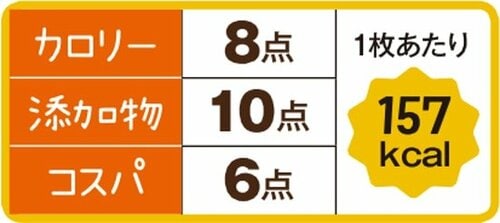 11位: ［総合64点］グリーンアイは素朴な味でいろいろな具材と相性がいい イメージ4