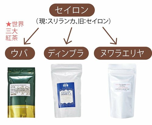 セイロンティーのおすすめは? イメージ2