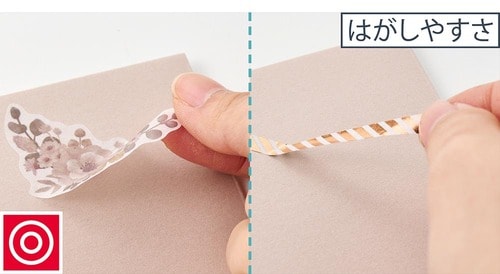 貼り直せるから調節しやすい! イメージ