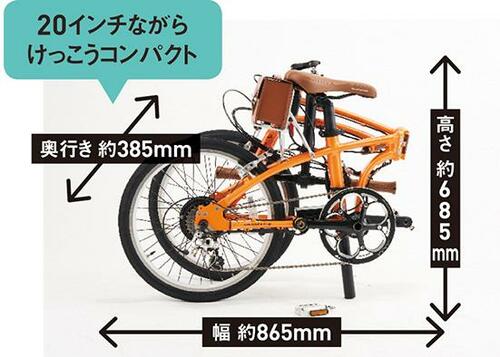折りたたみ方