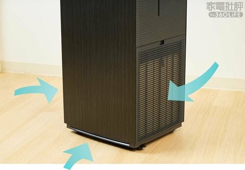 3方向から汚れを吸引 高級空気清浄機おすすめ イメージ