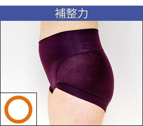 補正力 イメージ