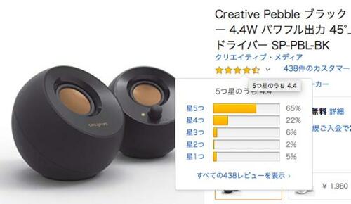 1000円台なのに驚きの高評価超高コスパの最強PCスピーカー イメージ2