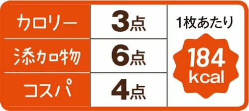 ［総合68点］ロイヤルブレッドプレミアムはゴールドに香ばしさがプラス イメージ4