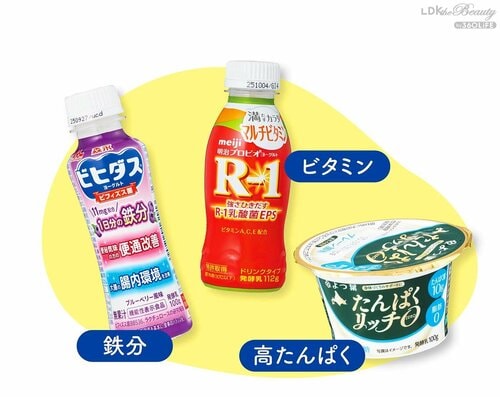 鉄分やビタミン入り、高たんぱくなどのヨーグルトを摂るメリットは? ヨーグルトおすすめ イメージ