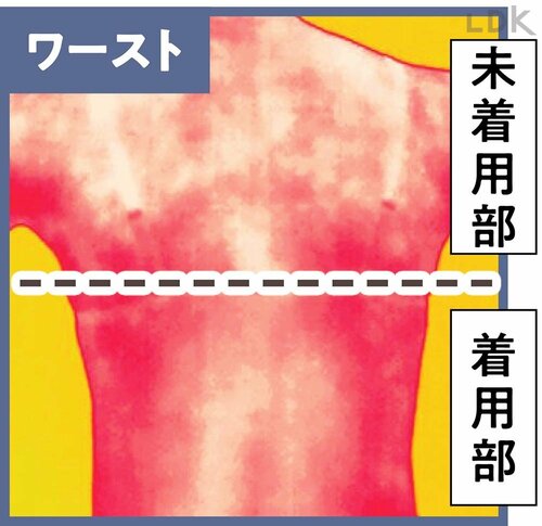 他製品 涼しいブラトップおすすめ イメージ